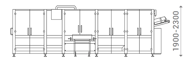 Topload Cartoner MFM Dimensions