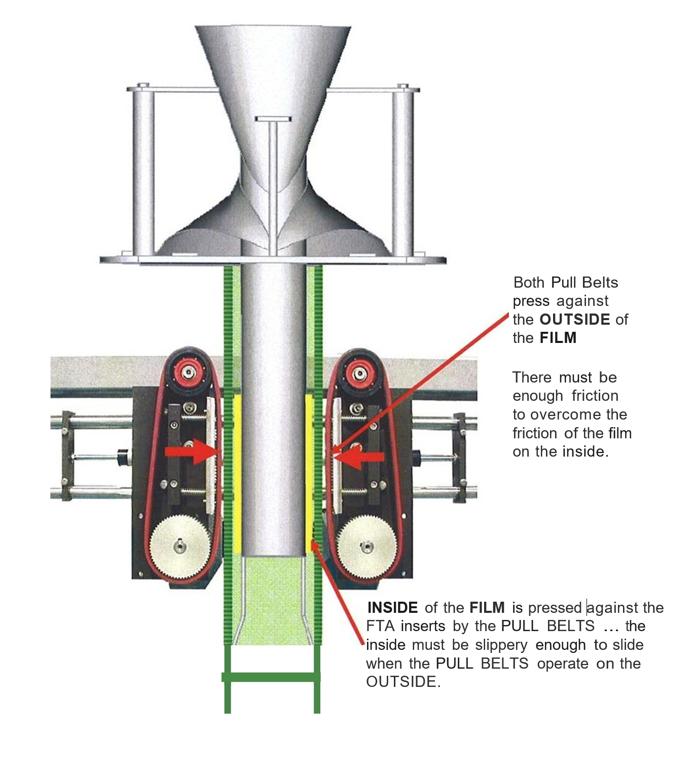 coefficient-of-friction-vffs-machine-film.PNG